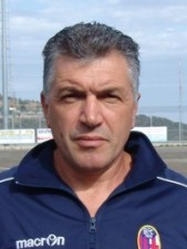 Fratto Antonello